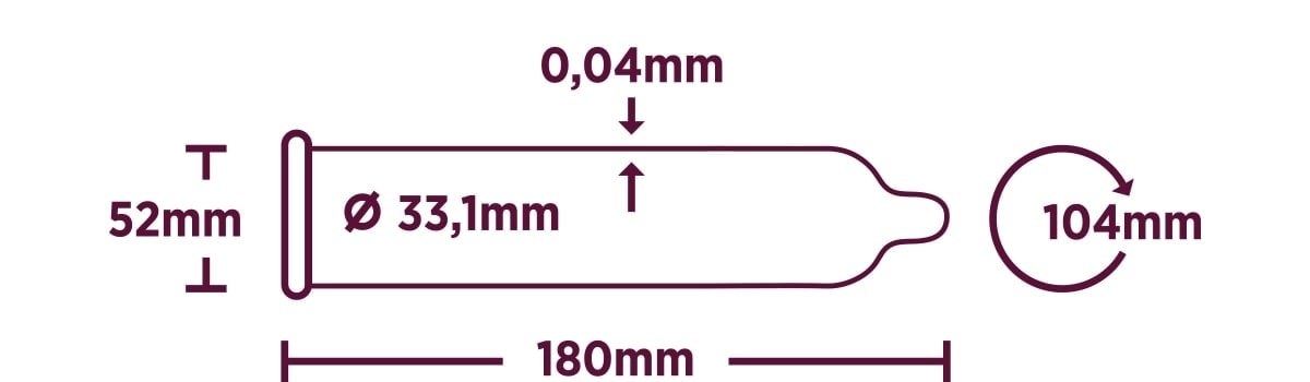 beyond thin storlek rfsu