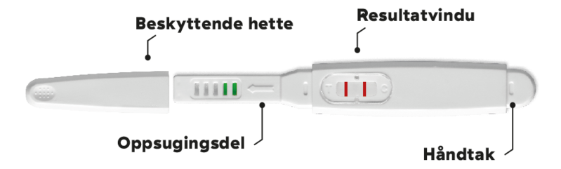 sa-fungerer-rfsu-early-tidlig-graviditetstest