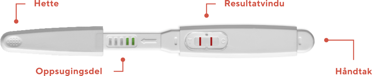 sadan-tager-graviditetstest-rfsu
