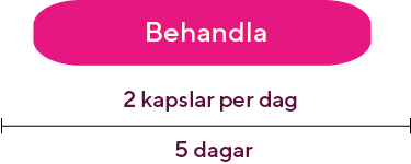 urinvagsinfektion-behandling-rfsu