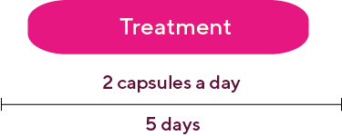 treatment-uti-urincur-rfsu