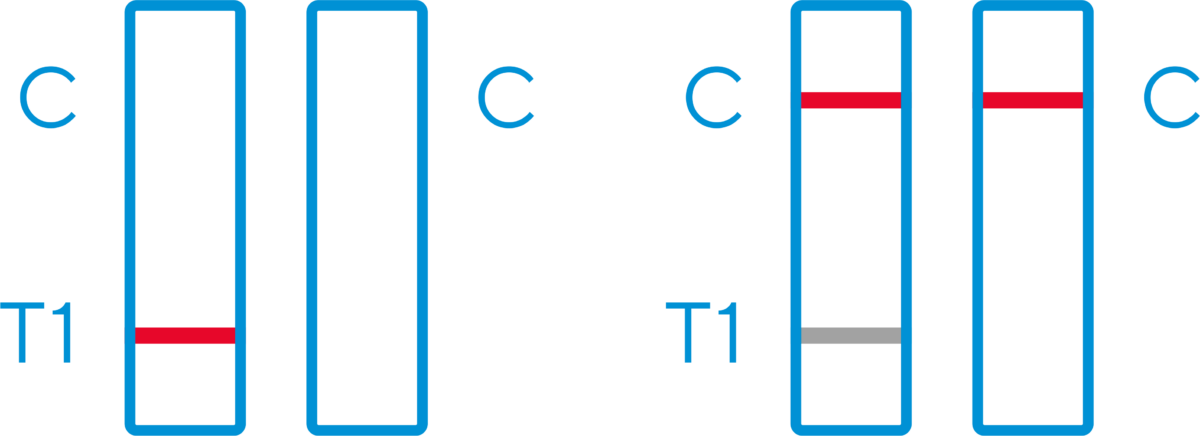 ogiltigt-resultat-rfsu-weeks