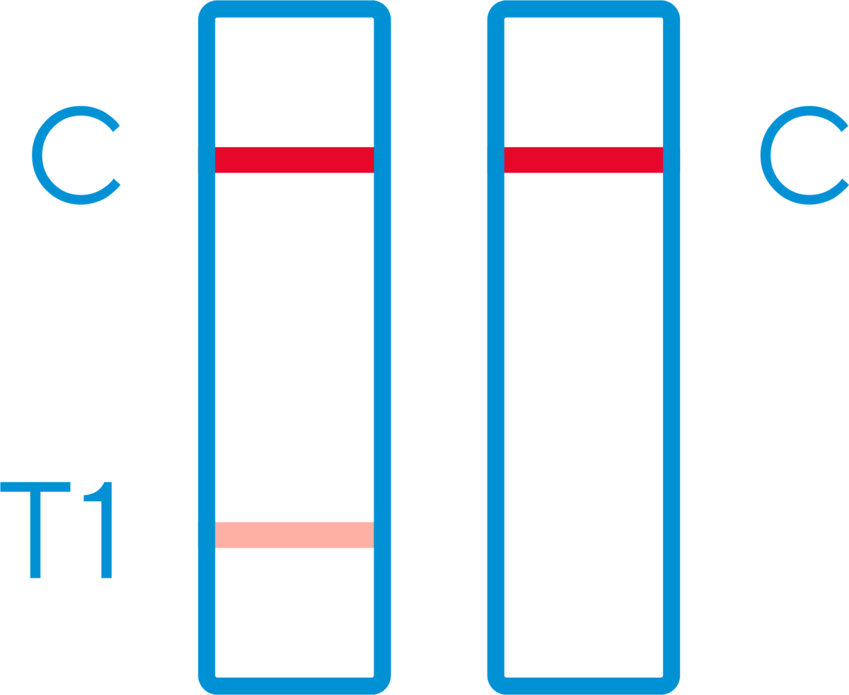 positivt-resultat-rfsu-weeks