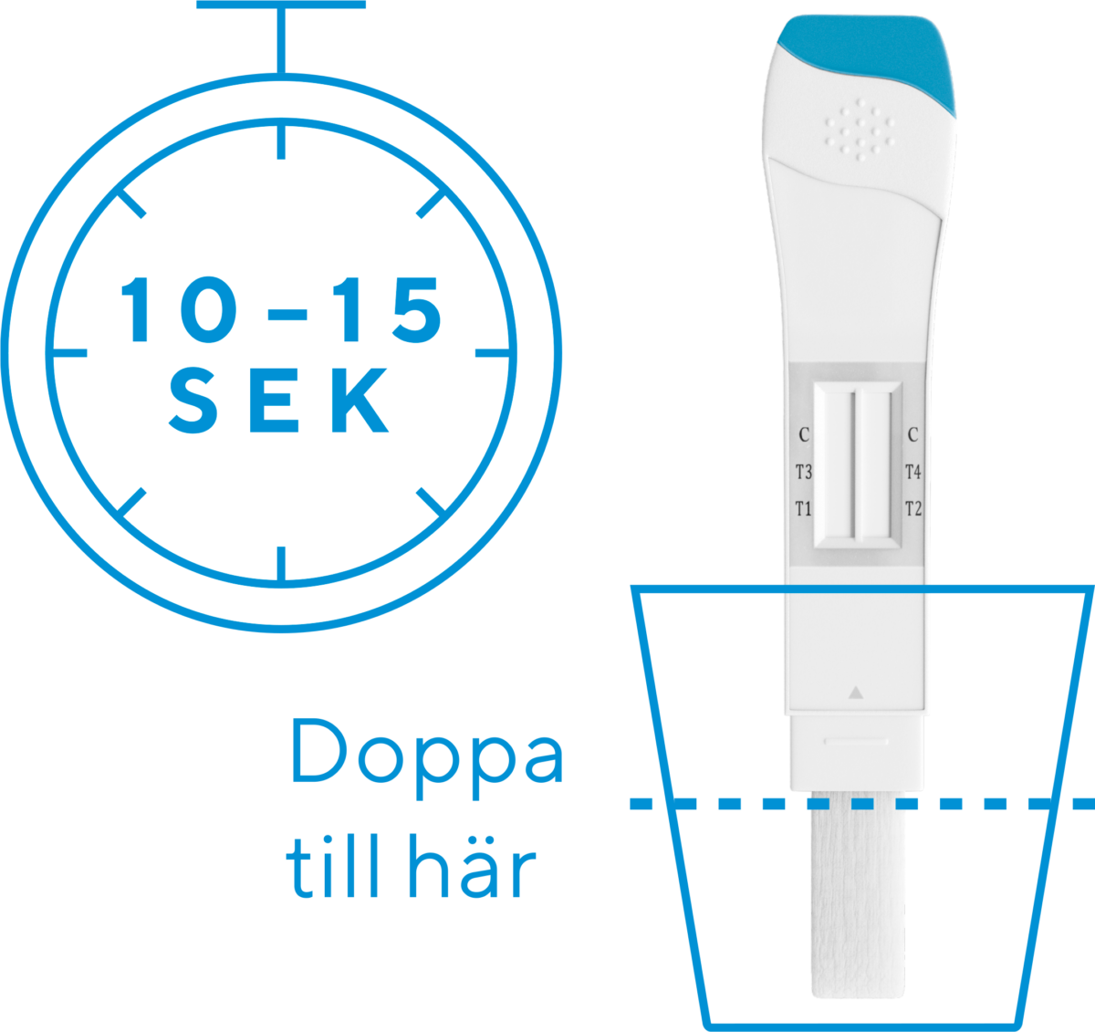 sa-funkar-graviditetstestet-weeks