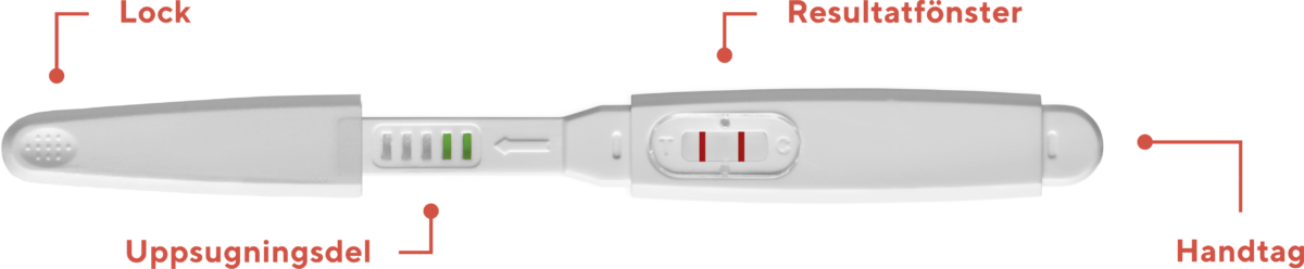rfsu-graviditetstest-stav