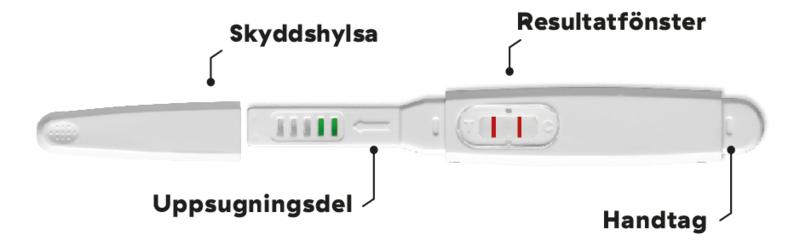 testa-tidigt-graviditetstest-rfsu