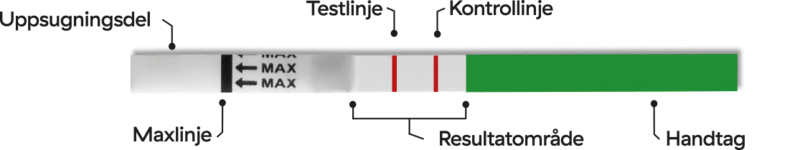 ägglossnings-test-rfsu