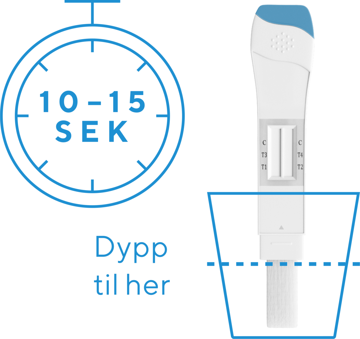 sadan-tafer-graviditetstest-med-ugeindikator-rfsu