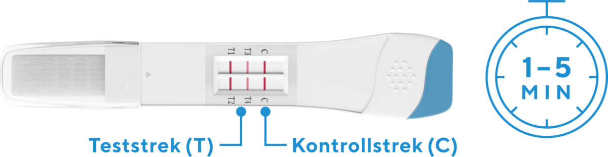 weeks-graviditetstest-rfsu