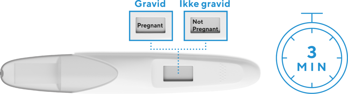digital-graviditetstest-rfsu