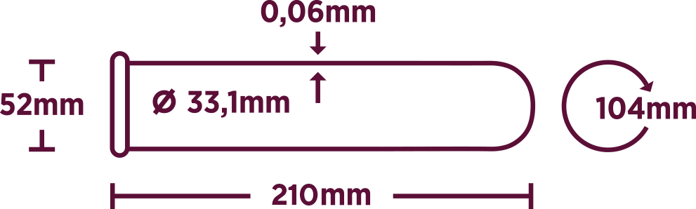 measurment-17006-kondomit