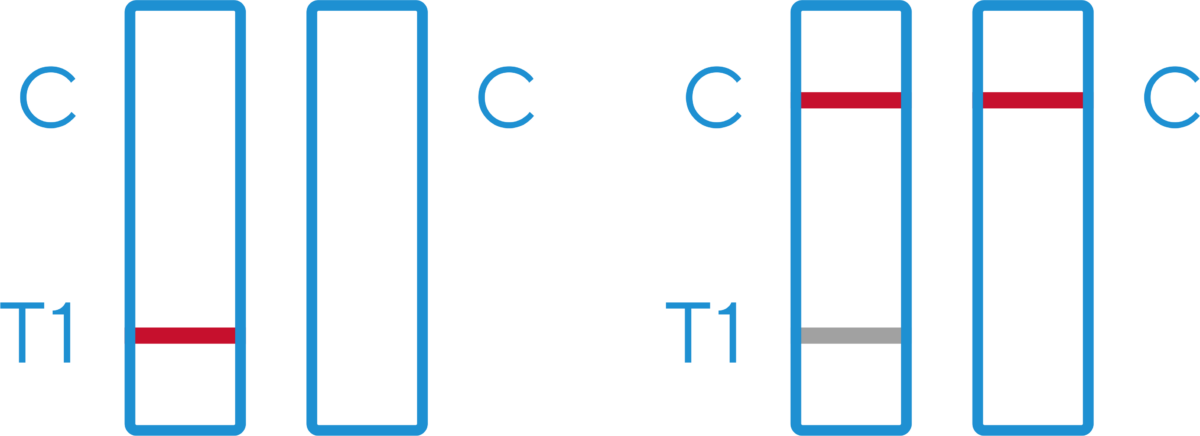 ugyldigt-resultat-rfsu-weeks-graviditetstest