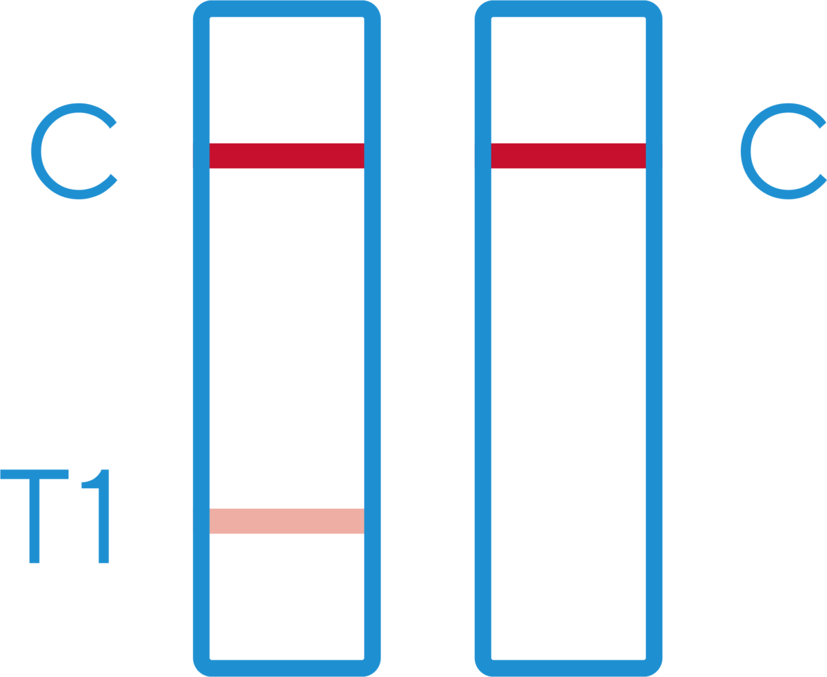 positivt-resultat-rfsu-weeks-graviditetstest