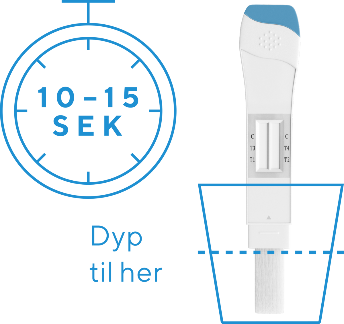 sa-fungerer-rfsu-weeks-graviditetstest-med-ukeindikator