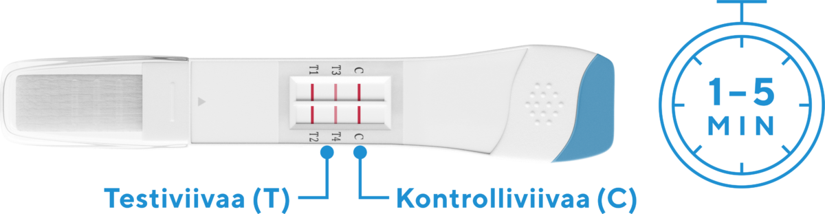 raskaustesti-viikonatonä-rfsu