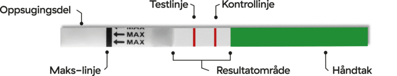 egglossnings-test-rfsu