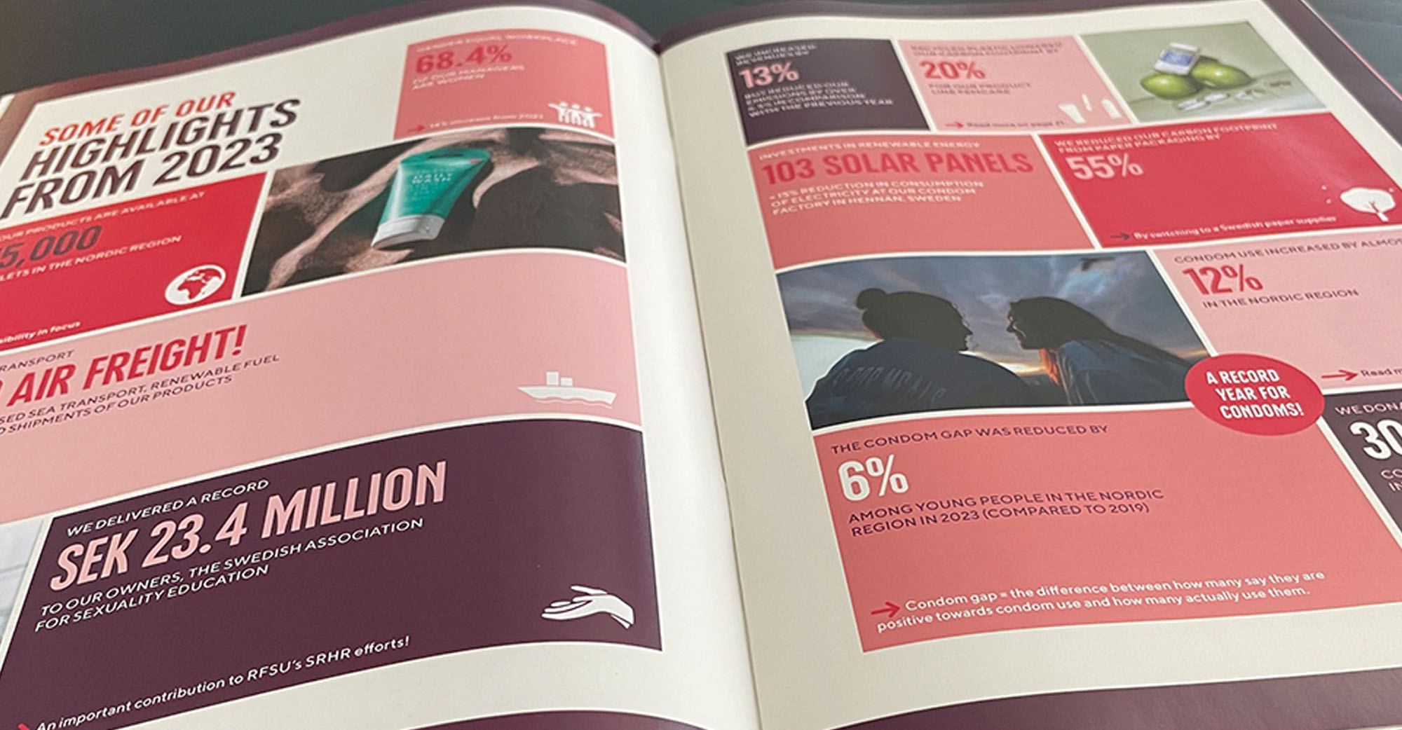 vastuullisuustyömme-rfsu