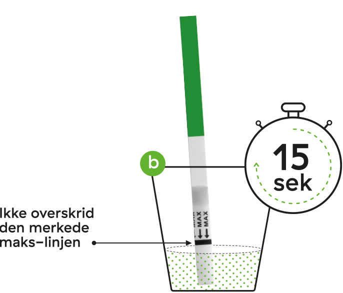 les-resultat-egglossningstest