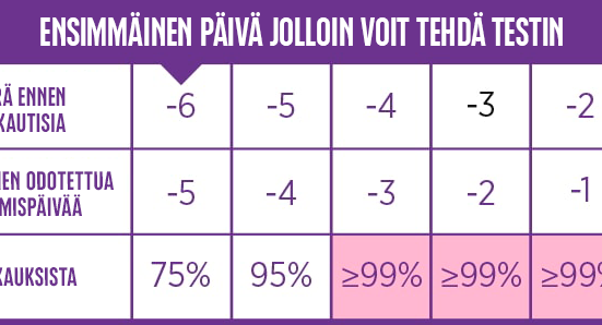 Vaginal Trainer Set - Set med 3 knipkulor i olika vikt -