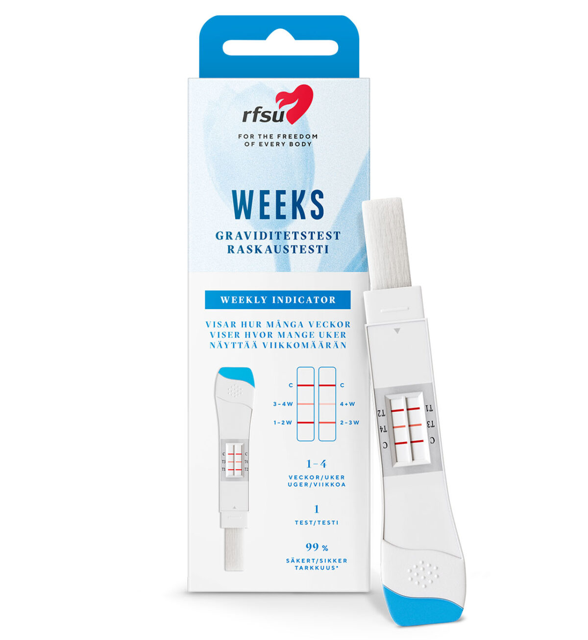 weeks-graviditetstest-ukeindikator-rfsu